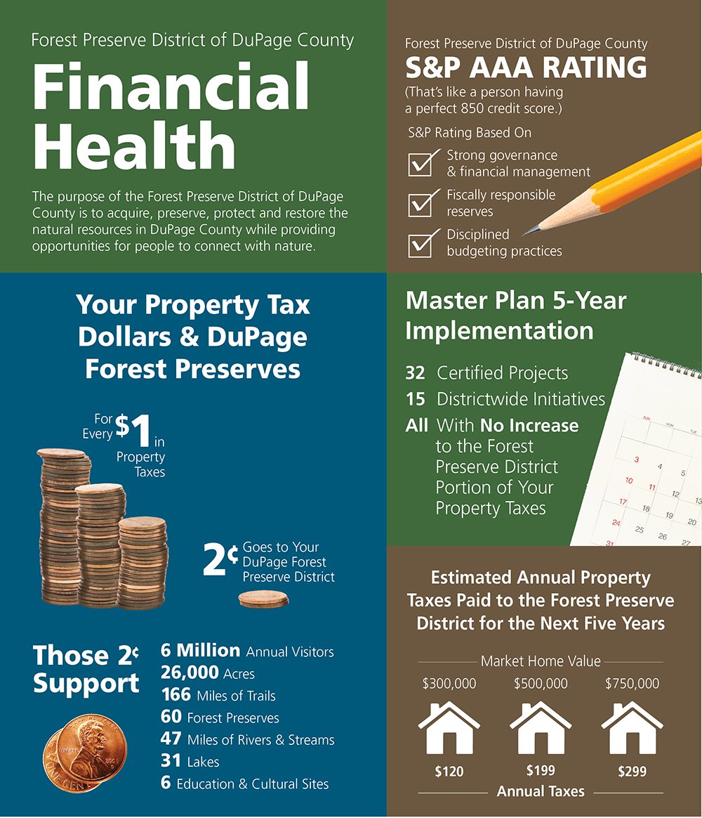 tax-levy-infographic-web