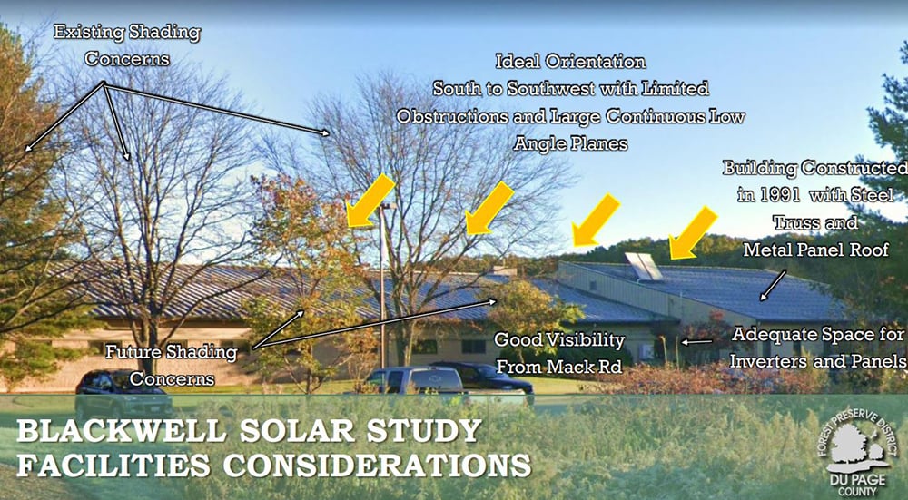 Blackwell Solar Studies Facilities