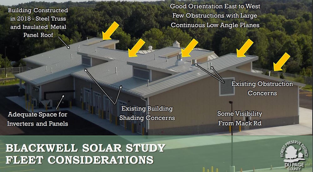 Blackwell Solar Studies Fleet