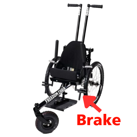 GRITBrake