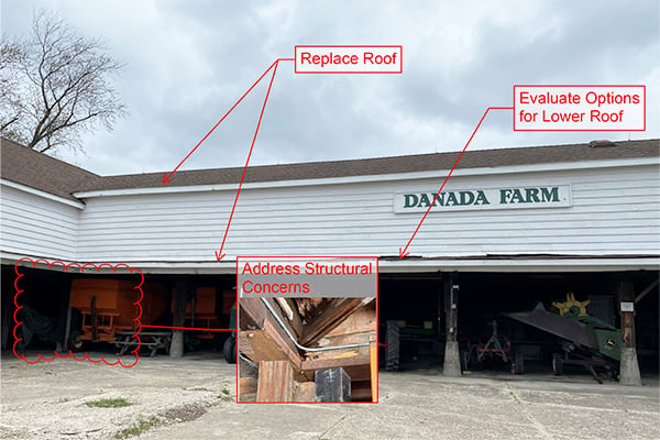 Danada Model Farm