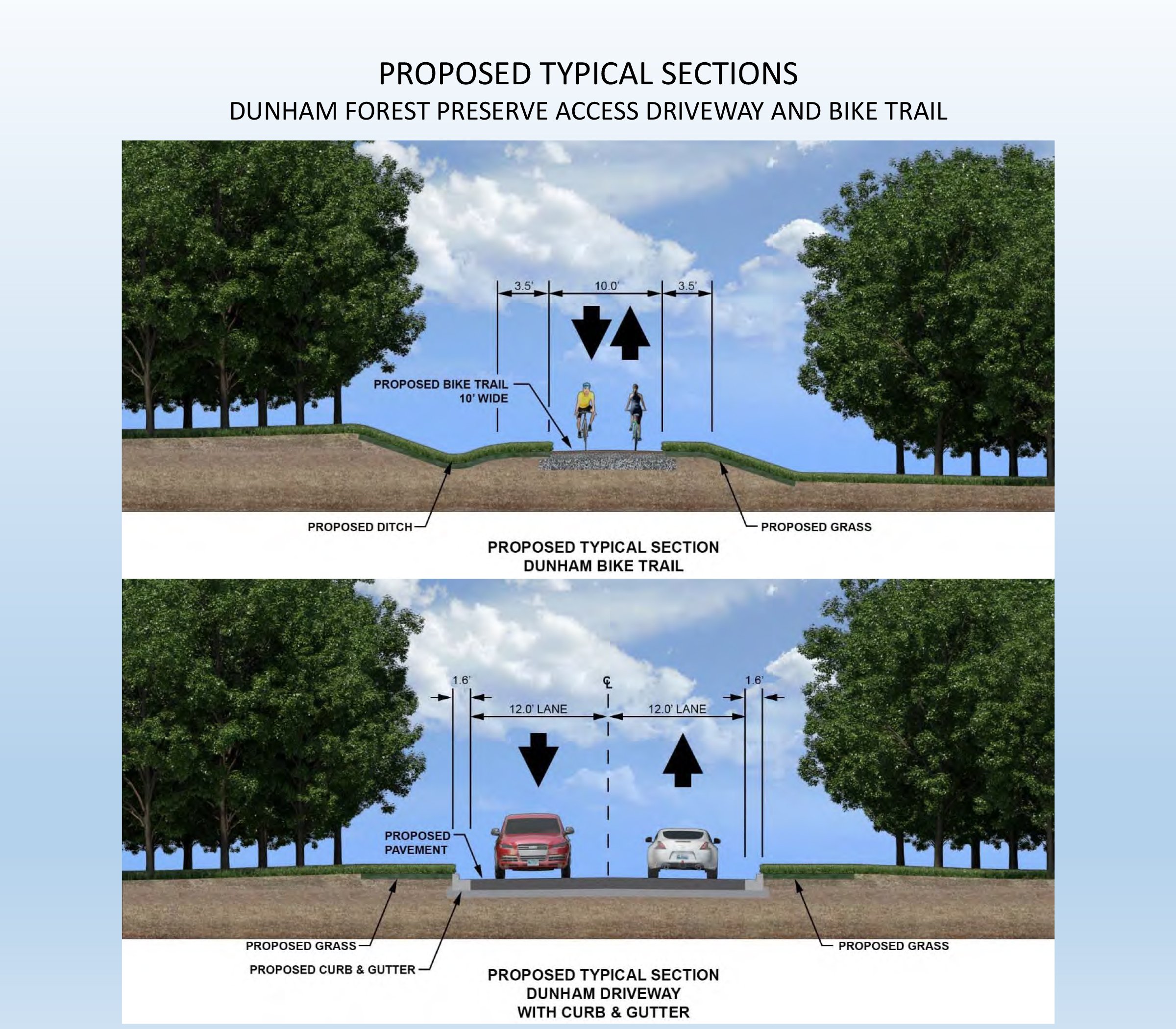 Proposed driveway Dunham