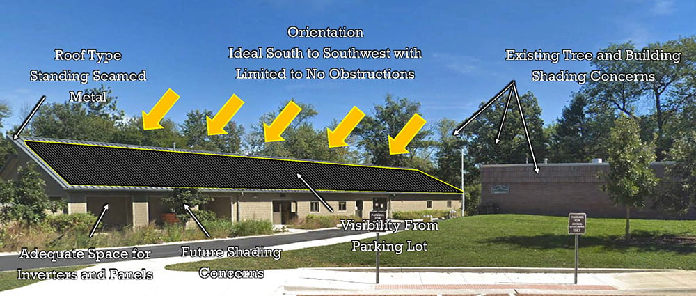 Willowbrook Solar array orientation