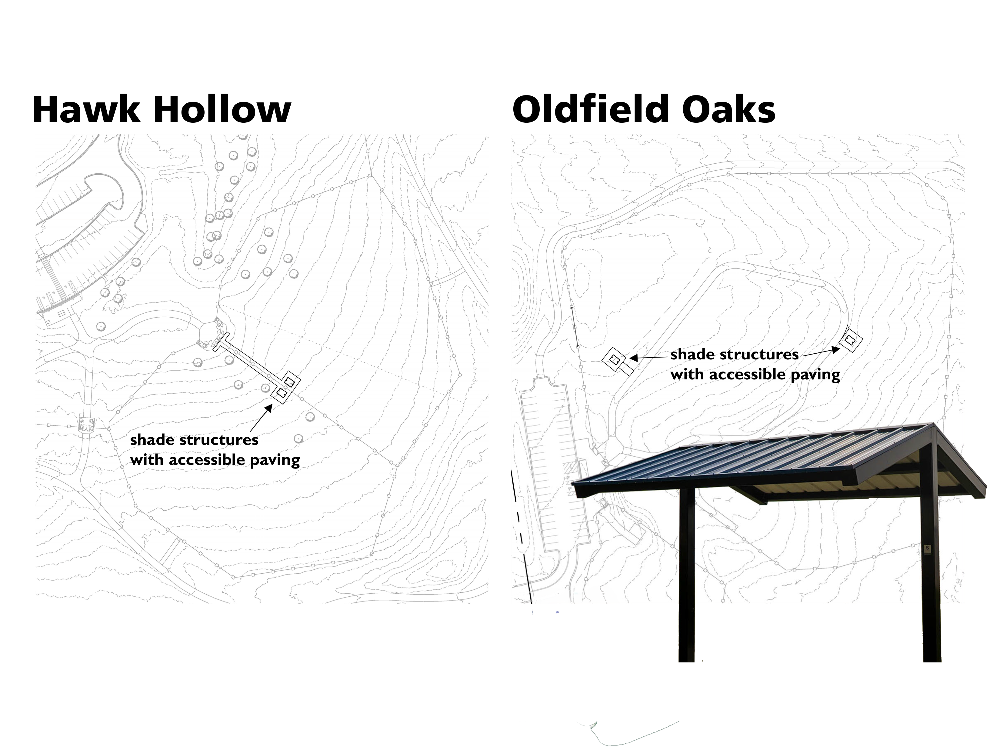 graphic showing maps of where the shade shelters will be